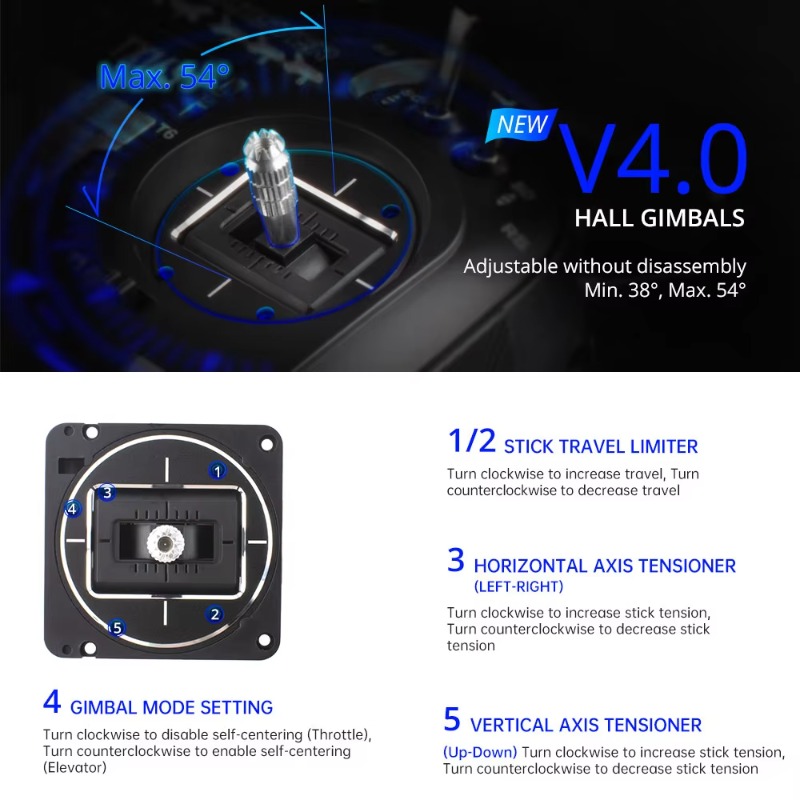RadioMaster TX16S MKII V4.0 16 - огляд і ціна Drone With Rc Controller