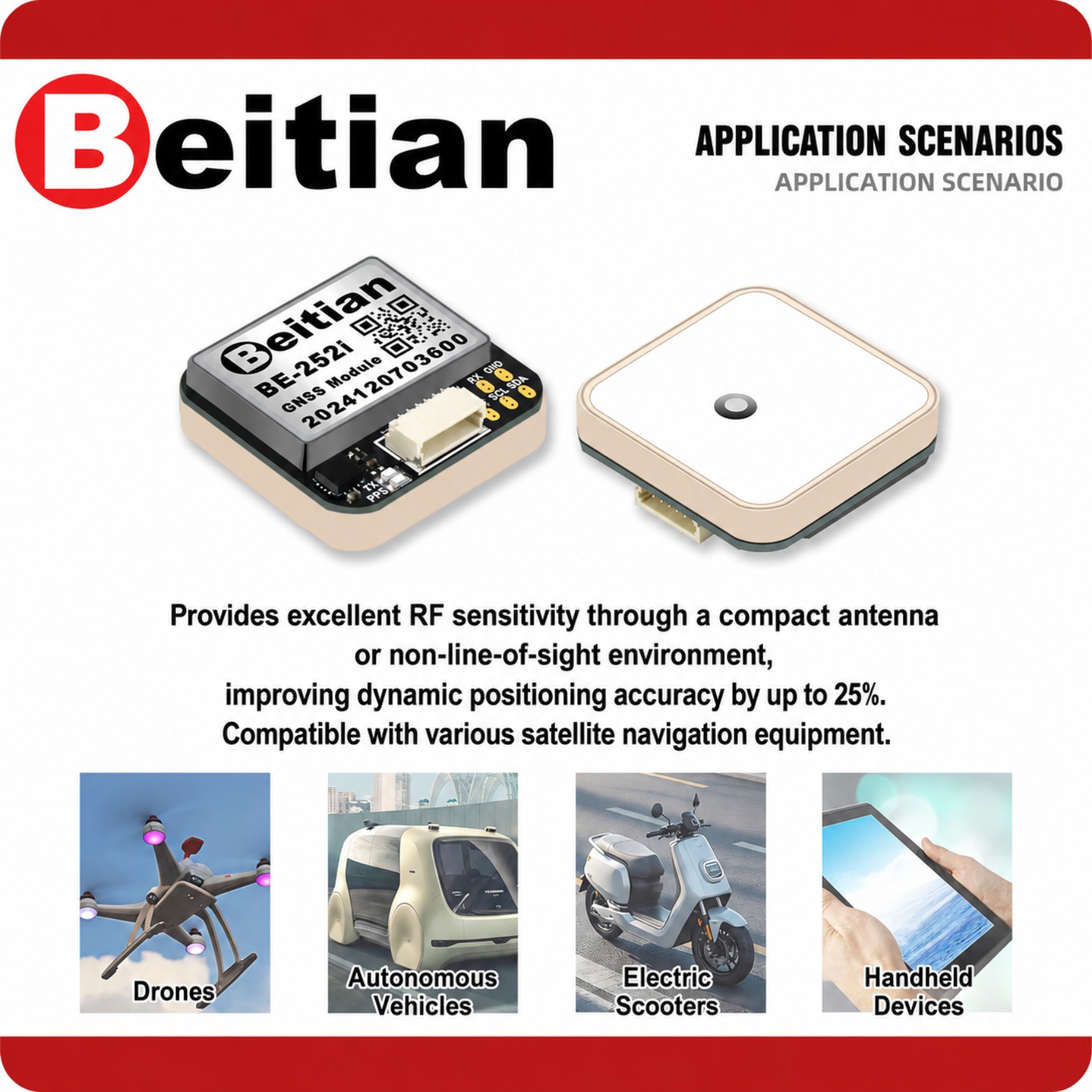 Beitian M10 Triple Mode GNSS C - огляд і ціна Gps Module Drone