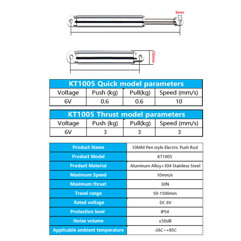 10mm Linear Actuator Retractab - огляд і ціна Rc Boat